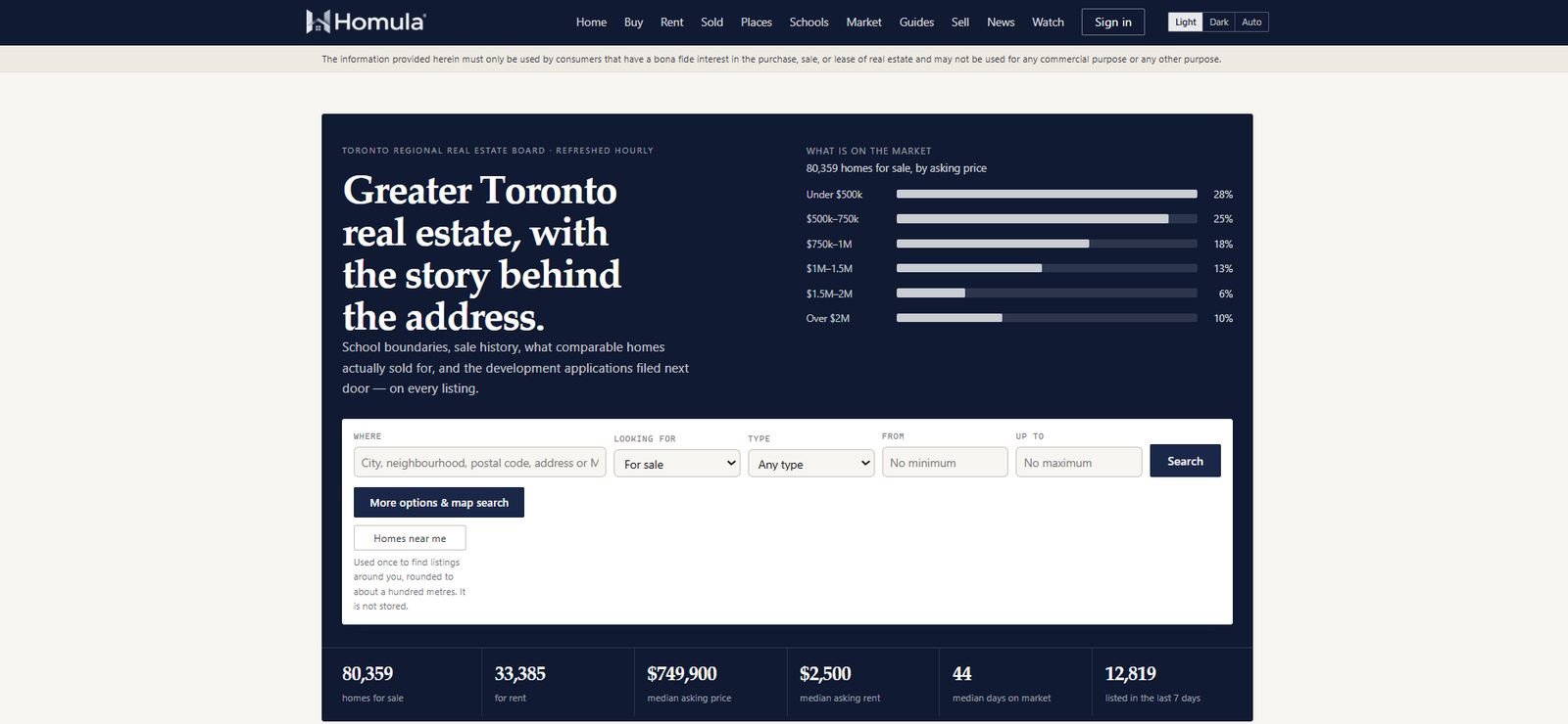 Homula website